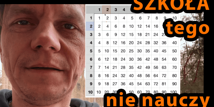 Jak się uczyć tabliczki mnożenia – spraw aby Twoje dziecko przeszło przez to bezboleśnie